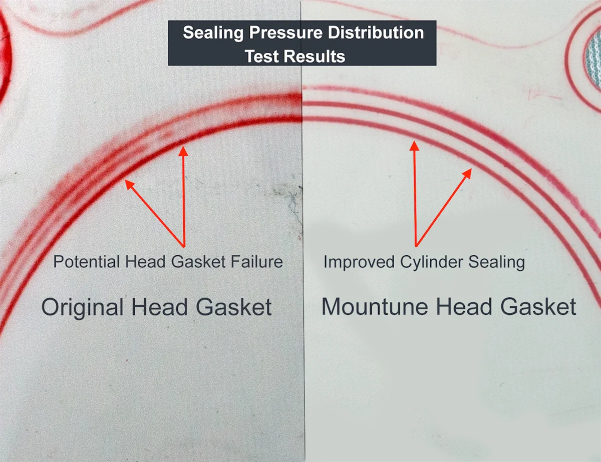 mountune ICR Head Gasket - 1.6L Ford Ecoboost / Fiesta ST - Image 3