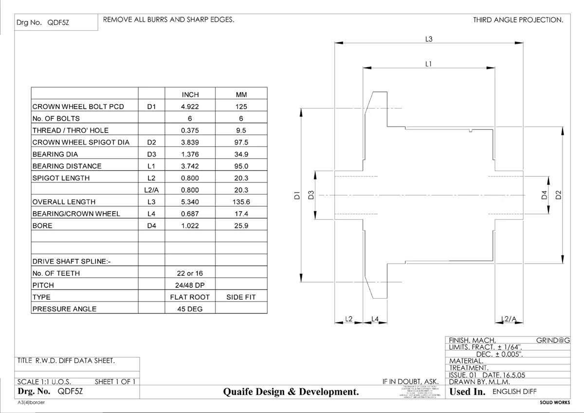 Quaife ATB Differential - Lotus Elan - Image 3